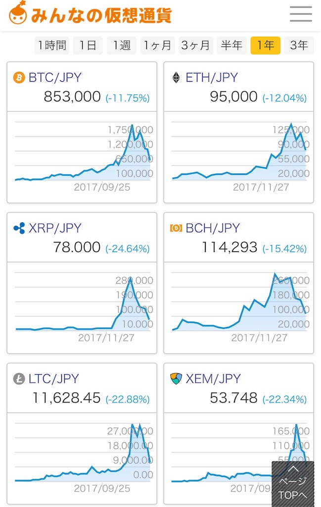 f:id:minnajima:20180205165137j:image
