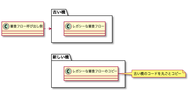 f:id:minodriven:20220411093006p:plain