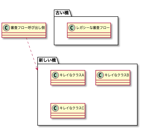 f:id:minodriven:20220411093531p:plain