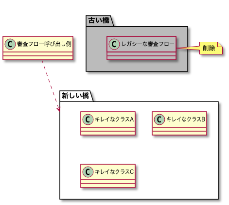 f:id:minodriven:20220411093554p:plain