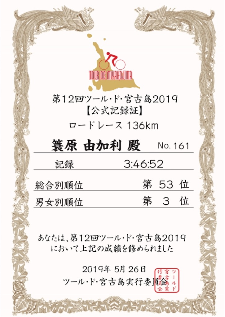 f:id:minoharayukari:20190529182513j:image f:id:minoharayukari:20190529182513j:image