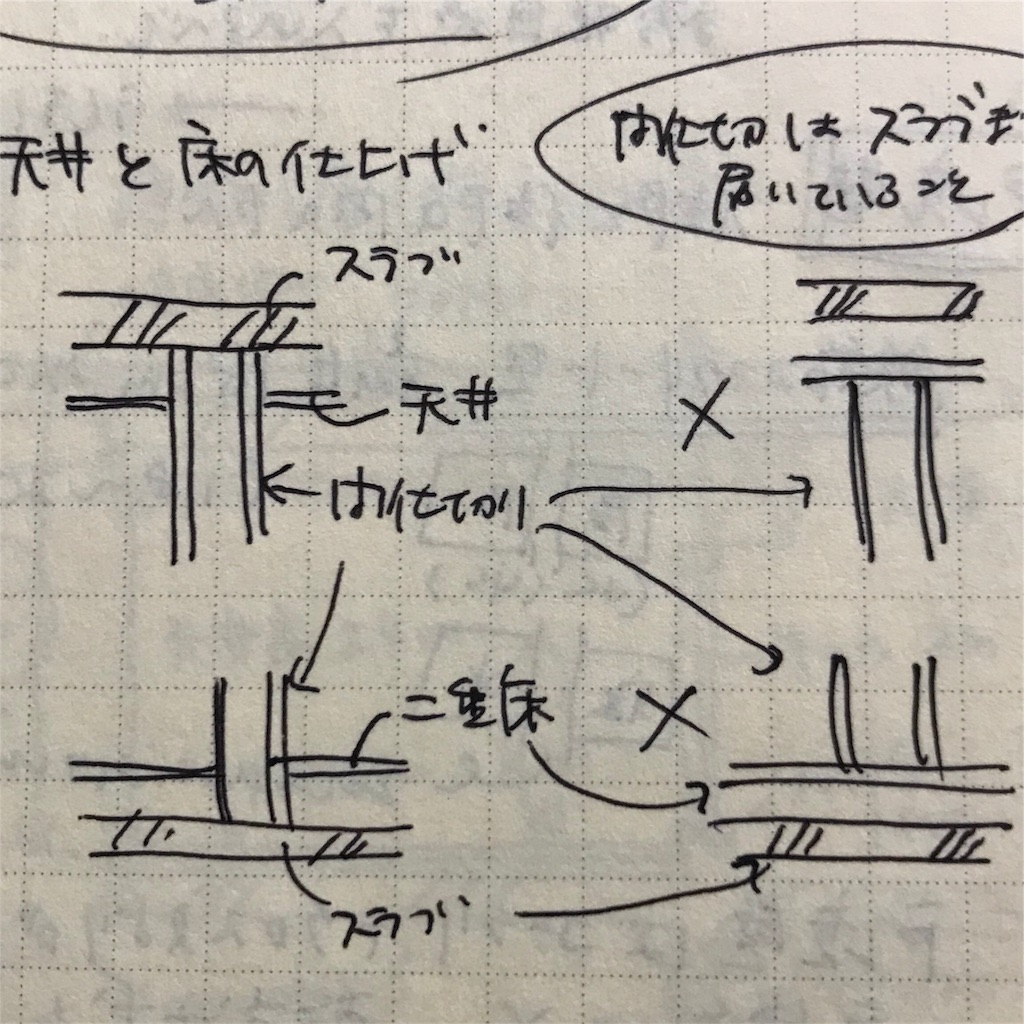f:id:minokimo33:20180324203054j:image f:id:minokimo33:20180324203054j:image