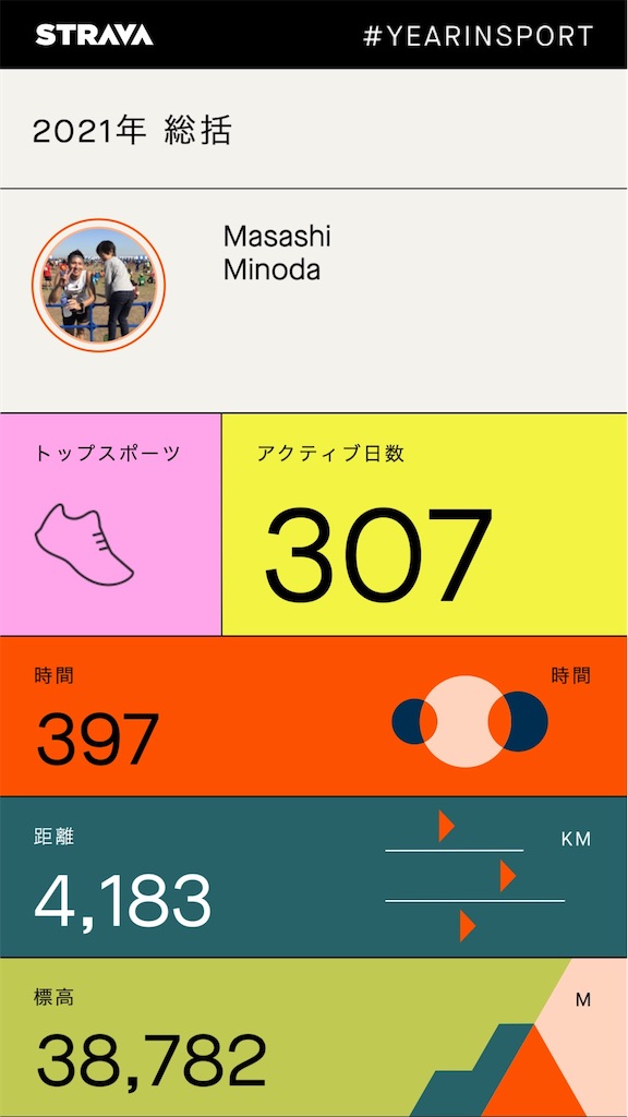 f:id:minomushi0707:20220104105831j:image
