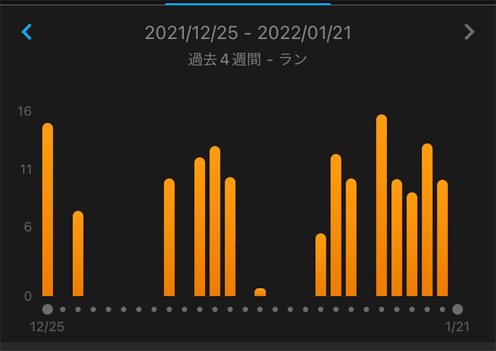 f:id:minomushi0707:20220121135720j:image