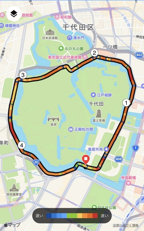 活動歴および当時の関連ビジュアル記録