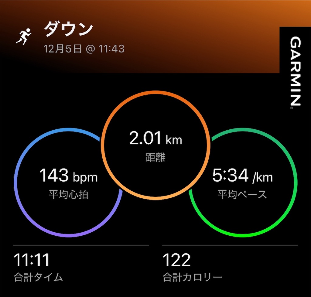 4'00/kmを意識した90分ロング走｜勝田マラソンに向けて再スタート - み