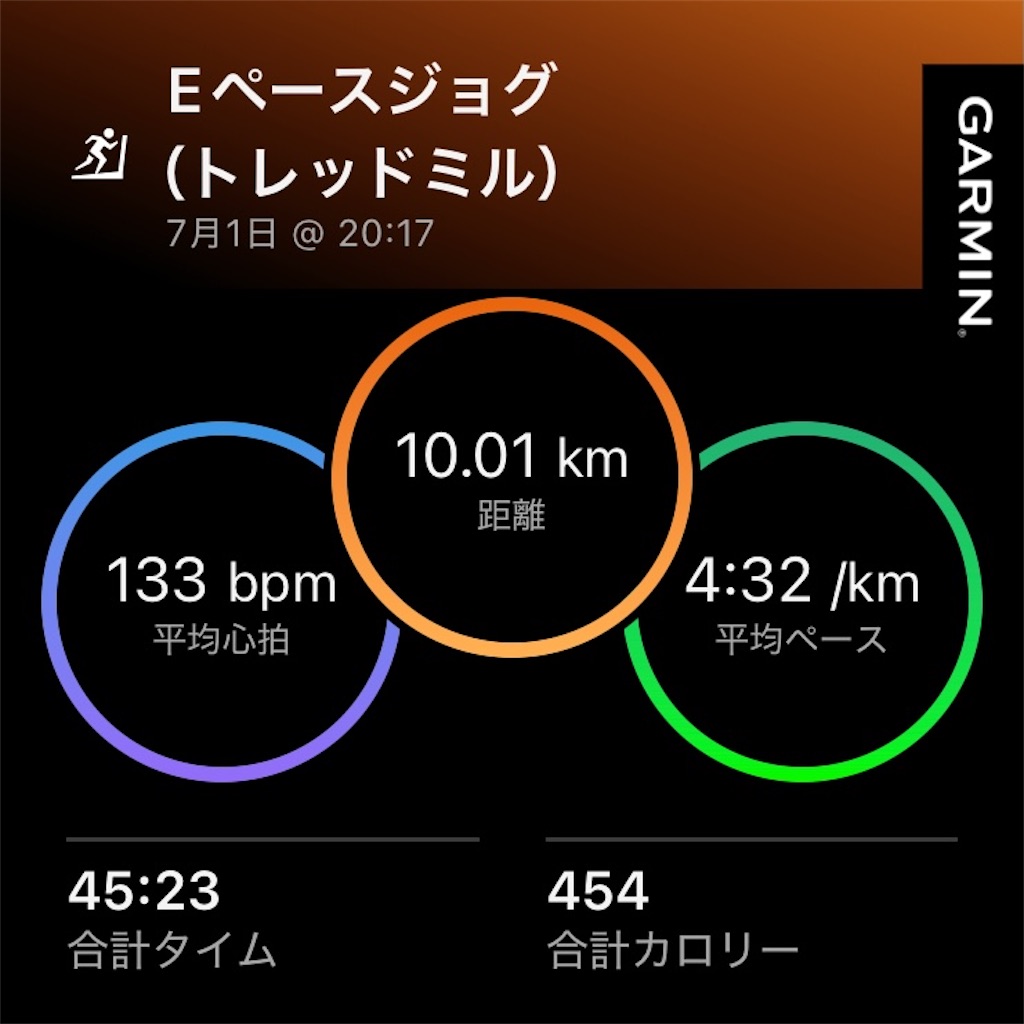 f:id:minomushi0713:20260702071535j:image