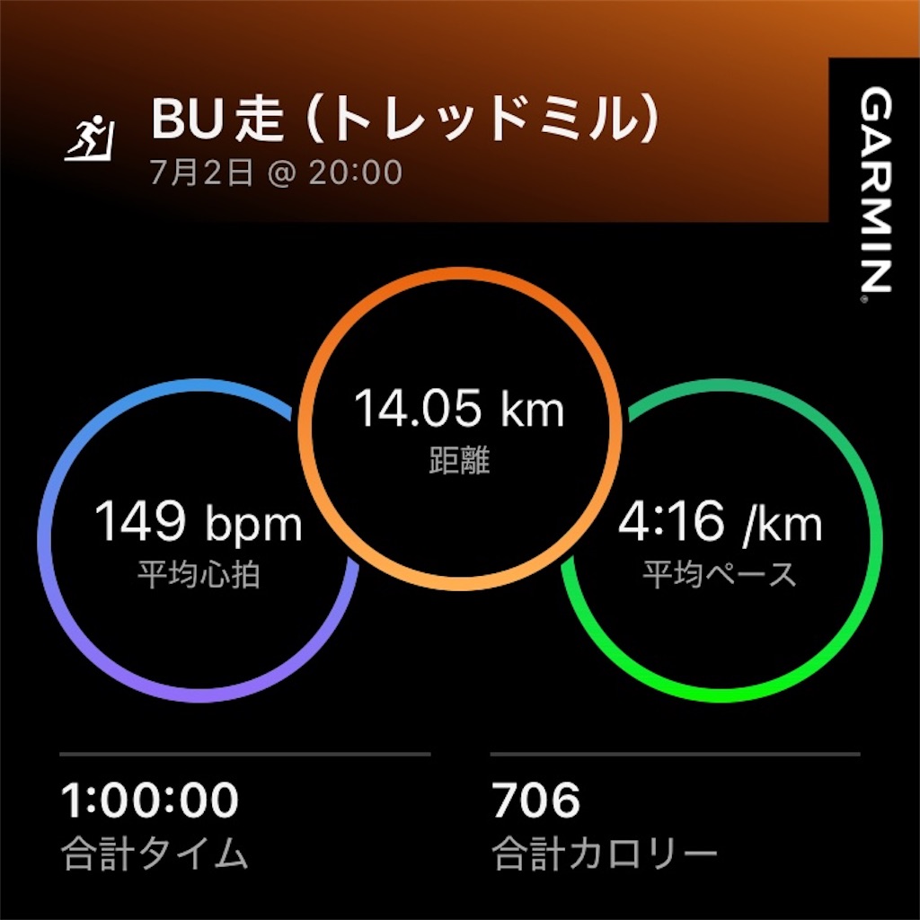 f:id:minomushi0713:20260703071426j:image