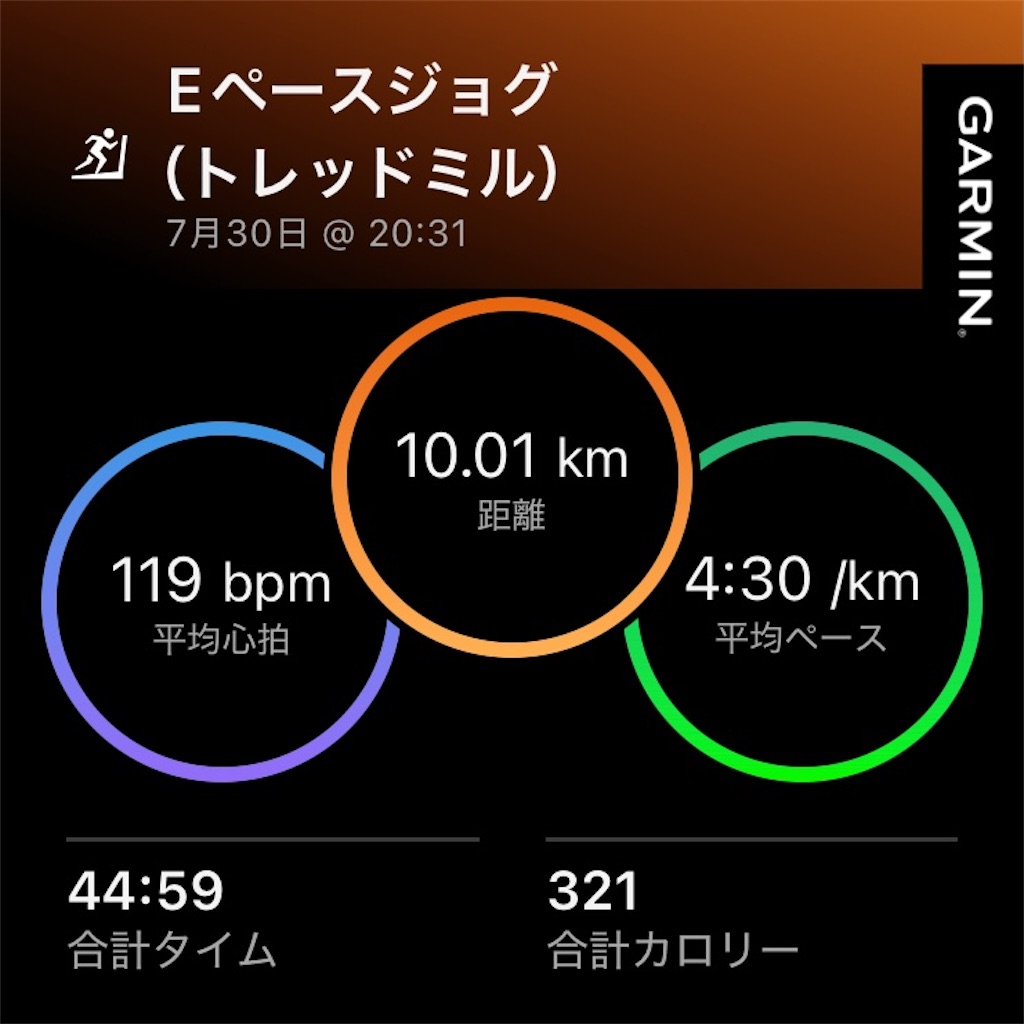 f:id:minomushi0713:20260731071424j:image