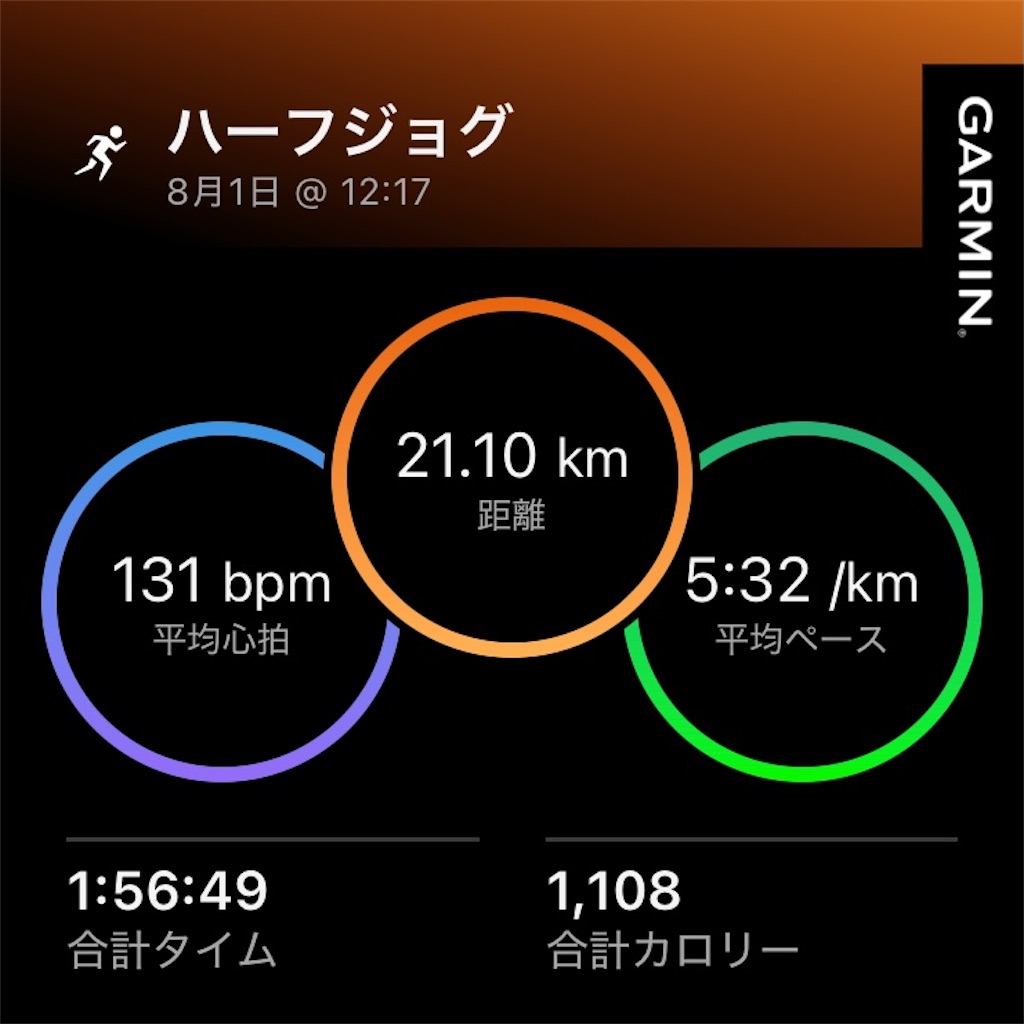 f:id:minomushi0713:20260802085253j:image