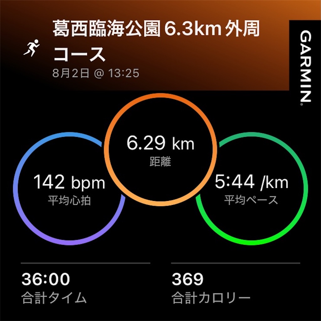 f:id:minomushi0713:20260802212523j:image