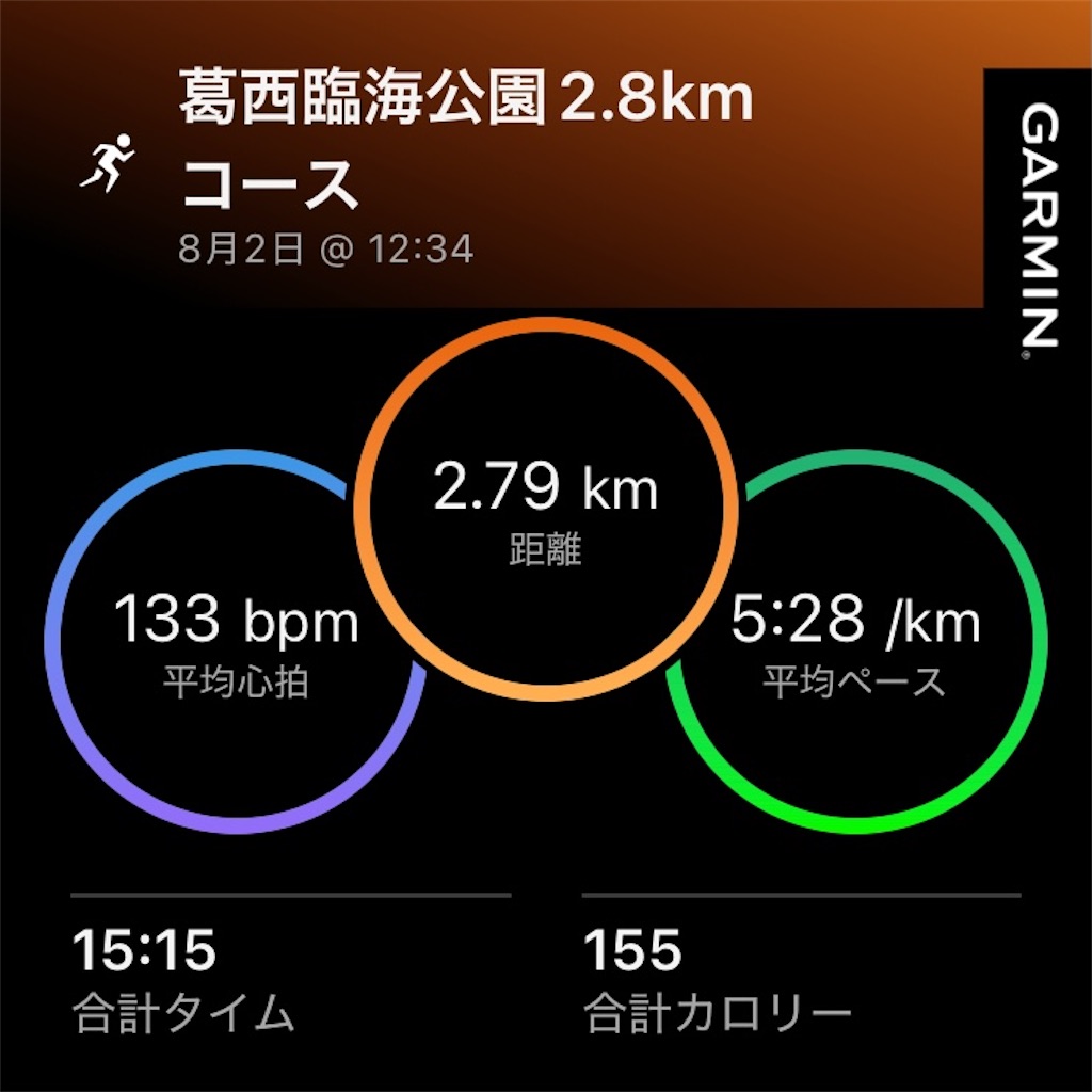 f:id:minomushi0713:20260802212538j:image