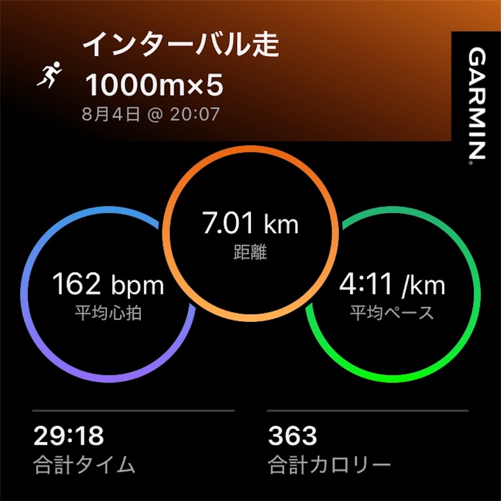 f:id:minomushi0713:20260805074643j:image
