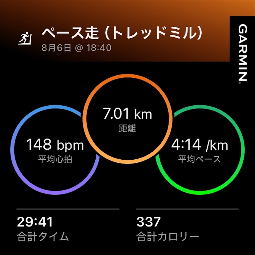 f:id:minomushi0713:20260807072511j:image