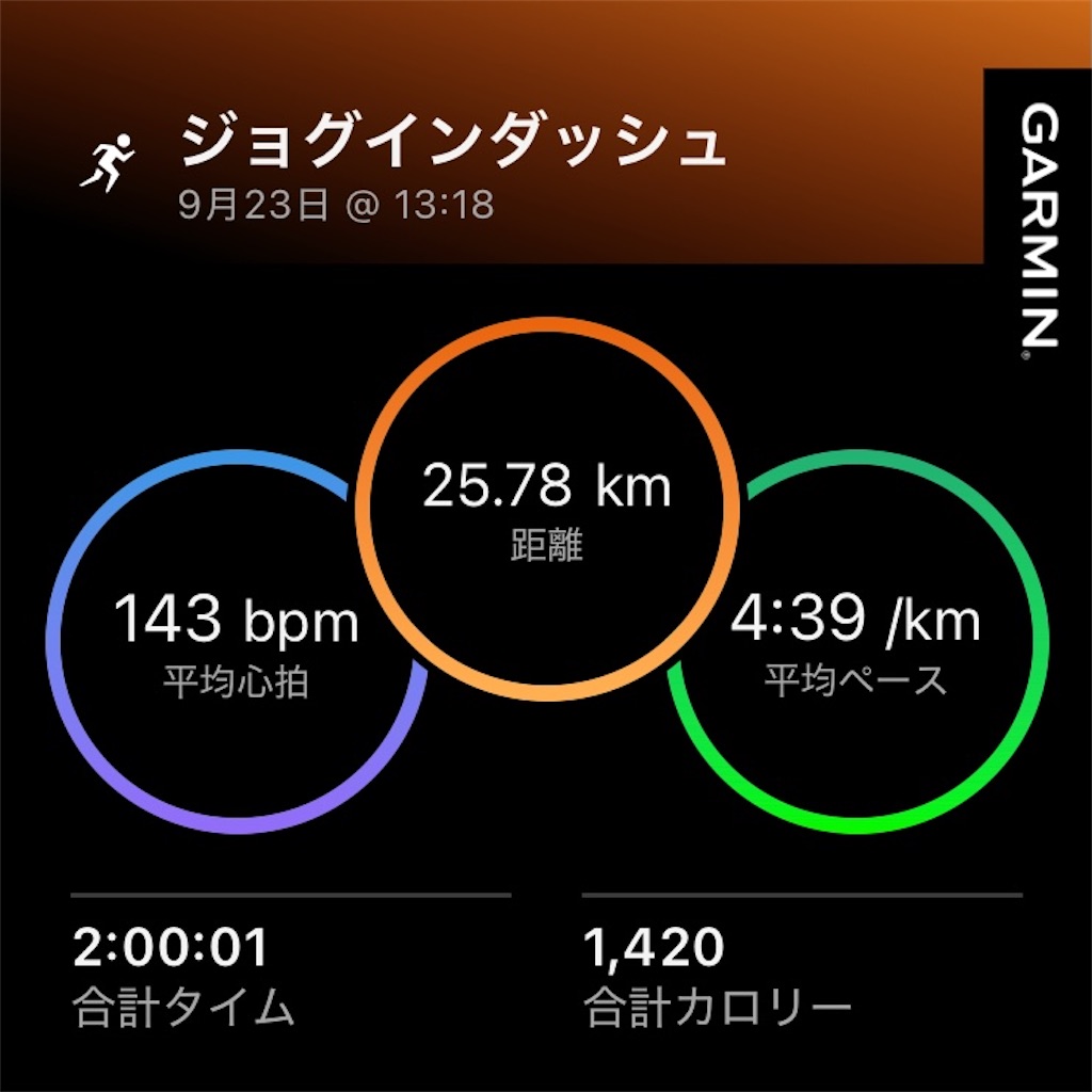 f:id:minomushi0713:20260924064236j:image