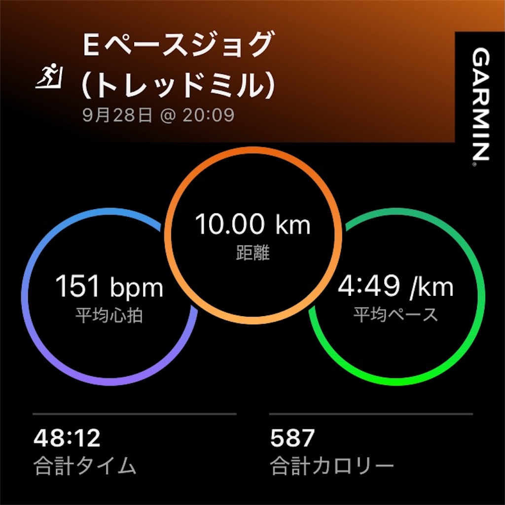 f:id:minomushi0713:20260929073327j:image