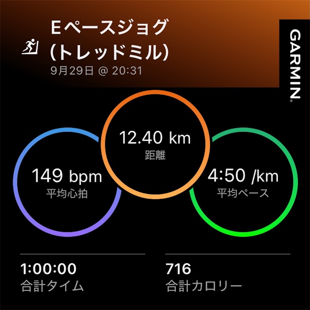 f:id:minomushi0713:20260930064659j:image