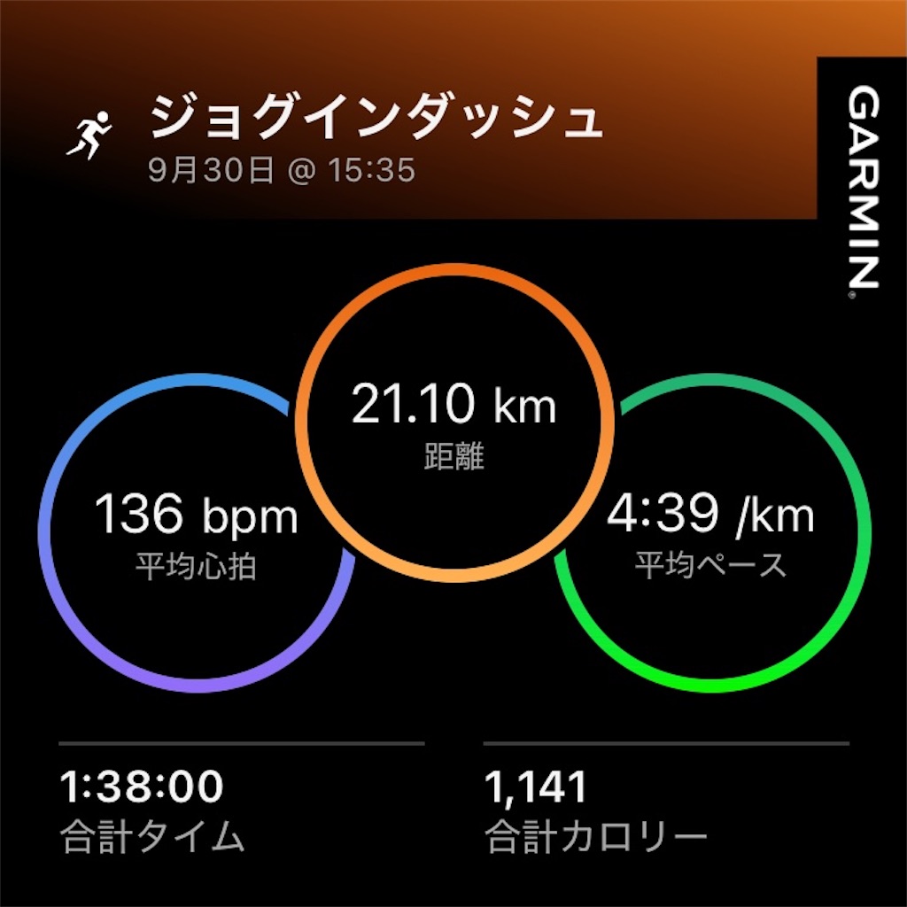 f:id:minomushi0713:20261001074750j:image