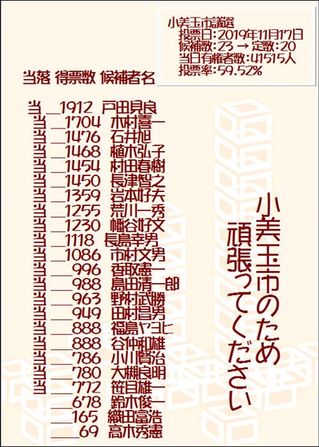 f:id:minorinnminorinn:20191118074805j:plain