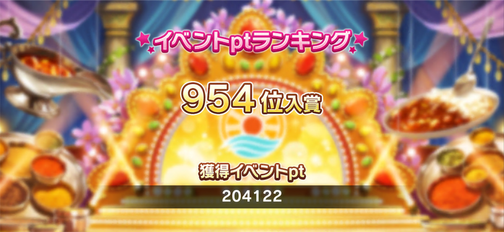 f:id:minorinp:20190523220903p:image f:id:minorinp:20190523220903p:image