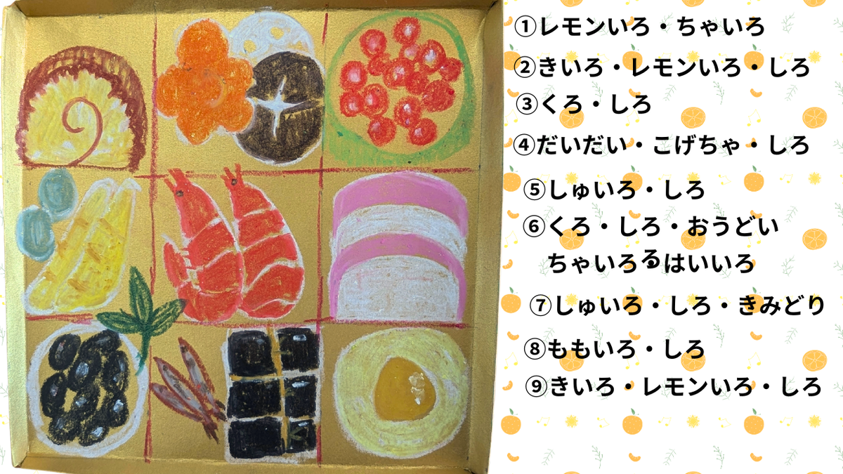 クレヨンで描くおせち料理