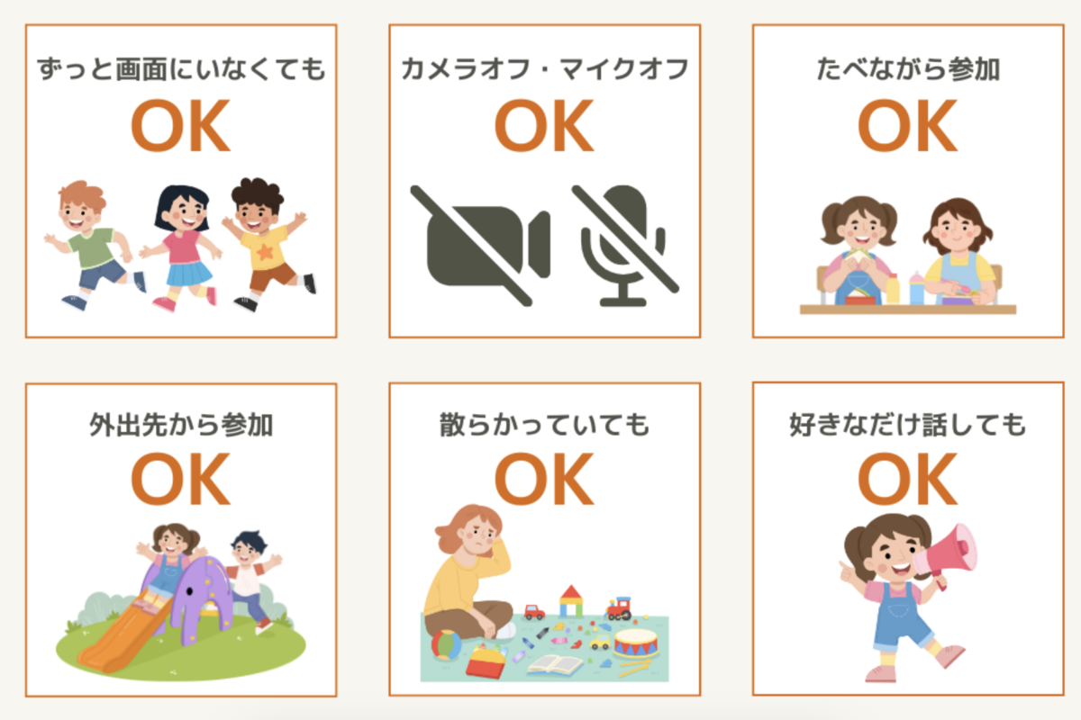オンライン　ハイファイの紹介