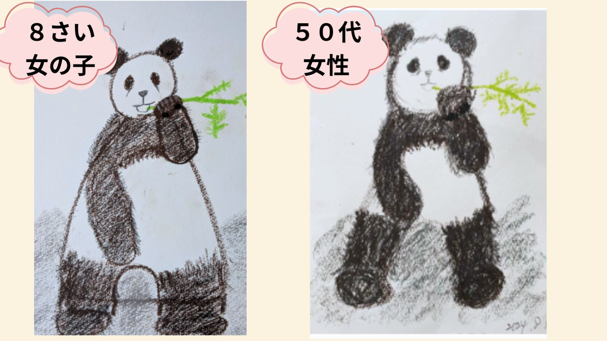 パンダの描き方
