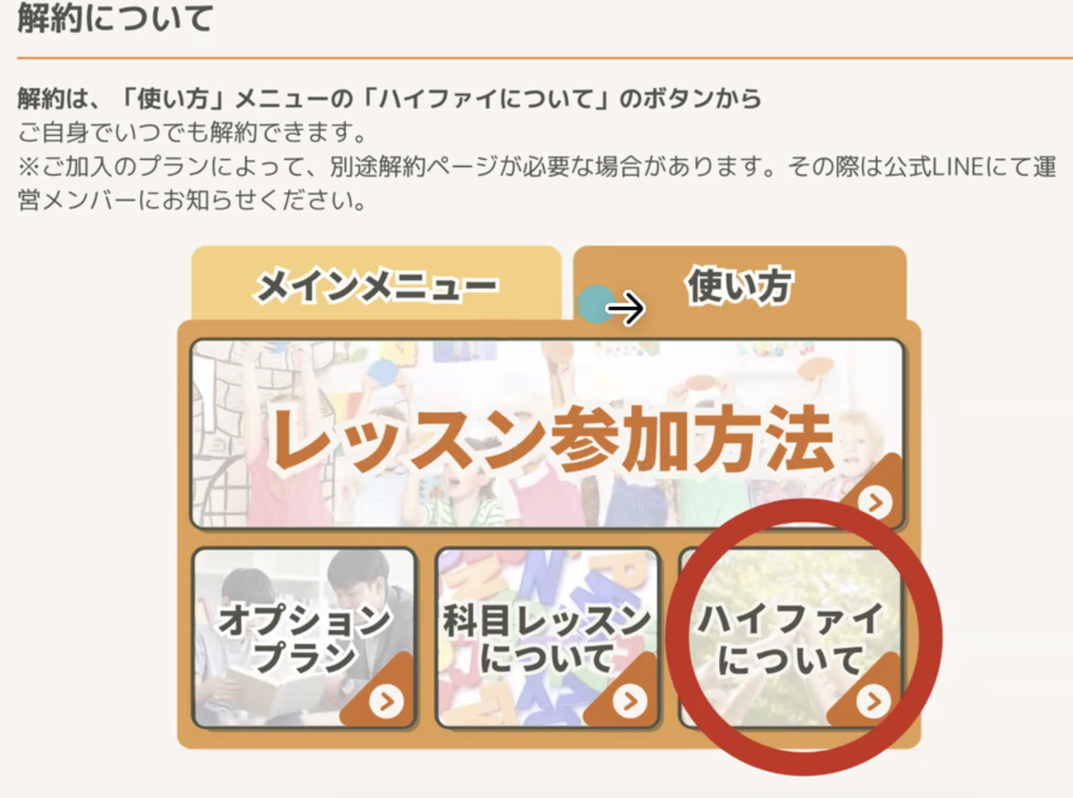オンラインレッスンハイファイについて