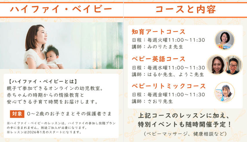ハイファイ ベイビークラスについて