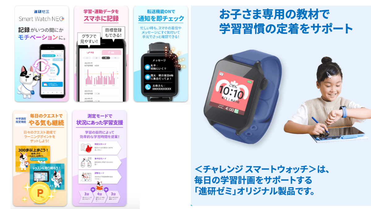 チャレンジスマートウォッチについて