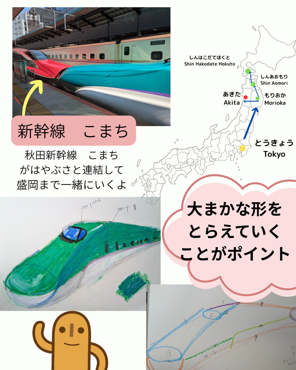 新幹線はやぶさの描き方