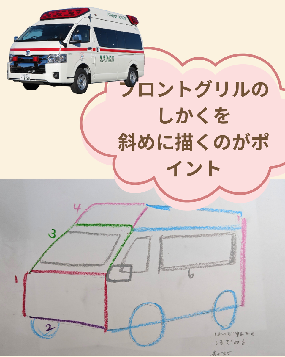 救急車のイラストの描き方