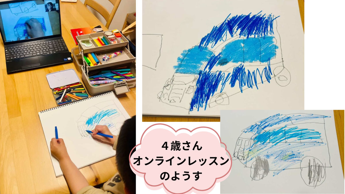 ハイファイオンラインレッスン