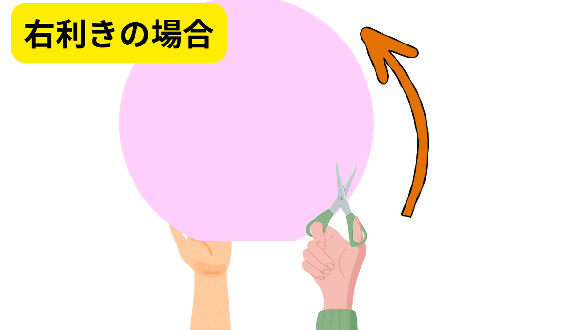 はさみの練習方法
