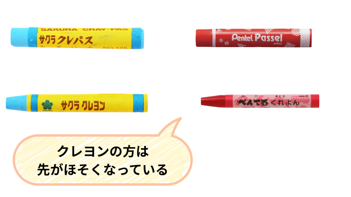 クレヨンとクレパスのちがい