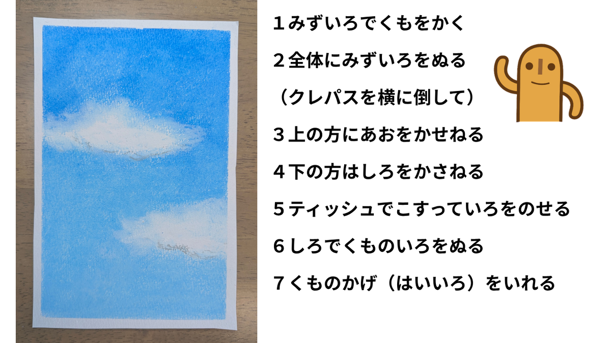 空の描き方