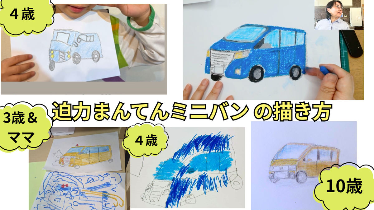 オンライン絵画レッスン