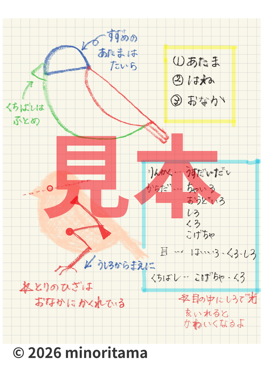 購入特典レジュメ