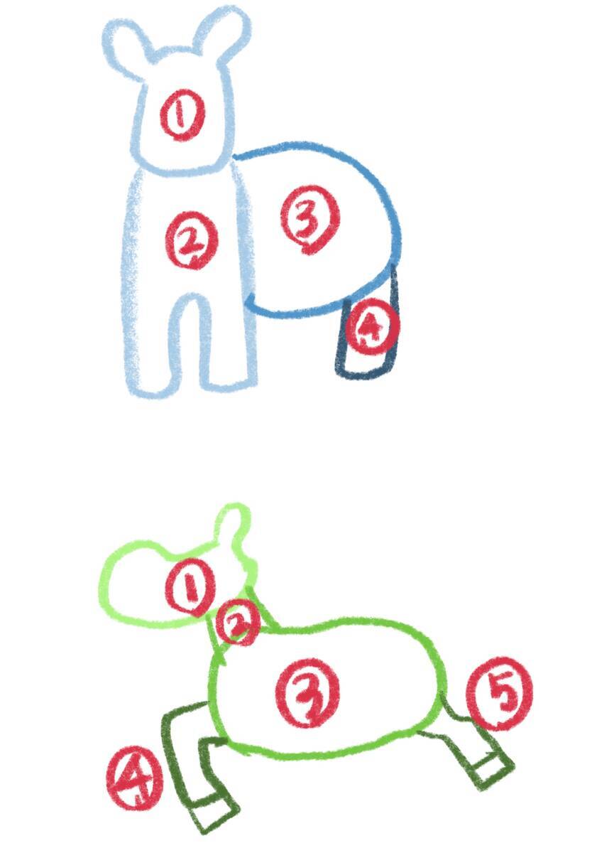 かんたんなウマの描き方