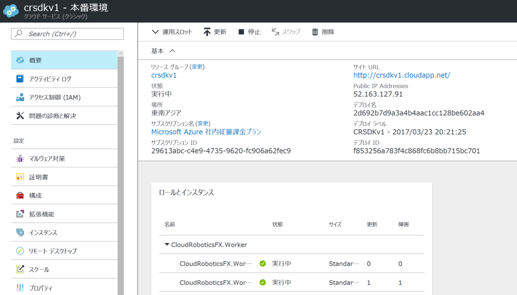 f:id:minorun40:20170323203054p:plain f:id:minorun40:20170323203054p:plain