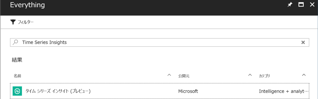 f:id:minorun40:20170422235655p:plain f:id:minorun40:20170422235655p:plain