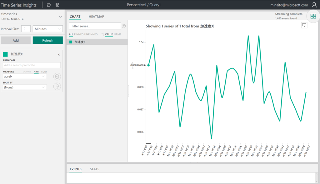 f:id:minorun40:20170423001952p:plain f:id:minorun40:20170423001952p:plain
