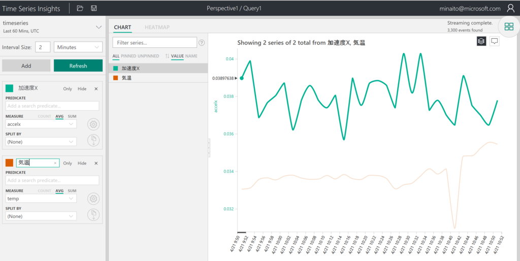 f:id:minorun40:20170423002257p:plain f:id:minorun40:20170423002257p:plain