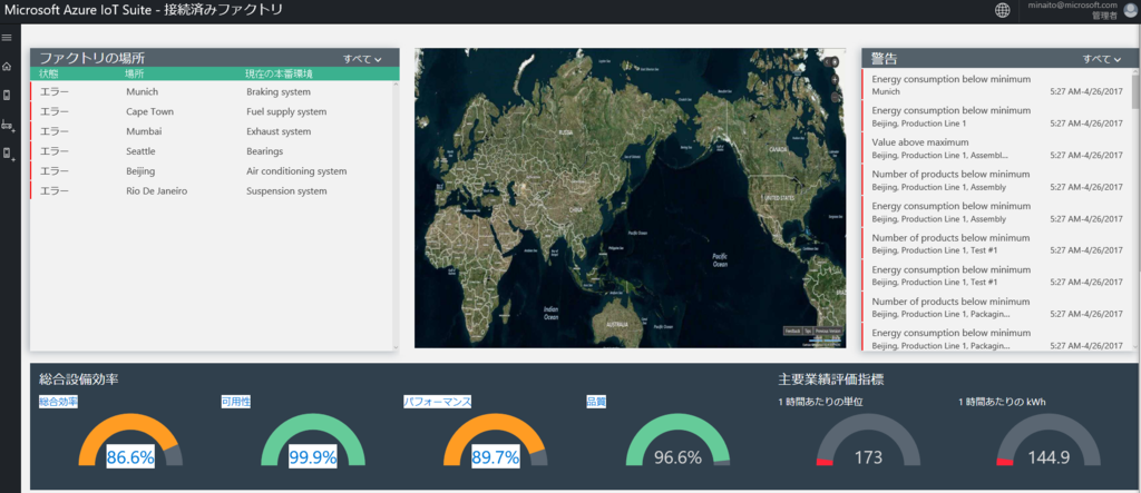 f:id:minorun40:20170426163244p:plain f:id:minorun40:20170426163244p:plain