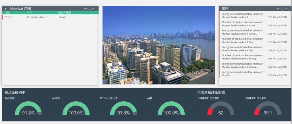 f:id:minorun40:20170426163615p:plain f:id:minorun40:20170426163615p:plain