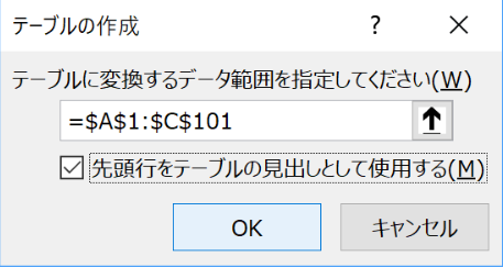 f:id:minorun40:20180605204219p:plain f:id:minorun40:20180605204219p:plain