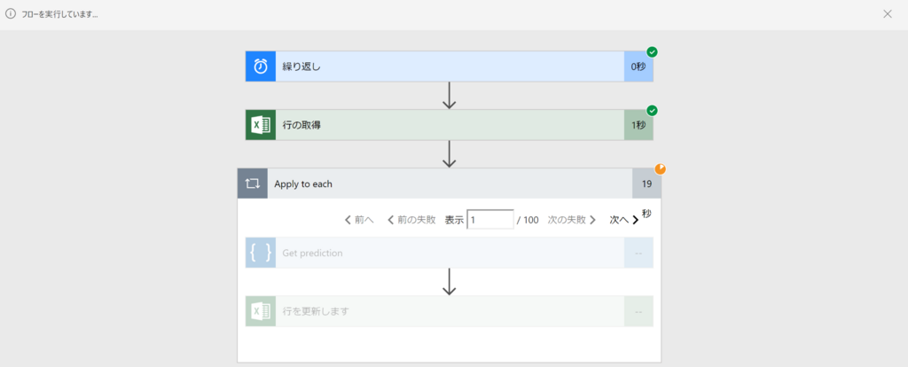 f:id:minorun40:20180605214617p:plain f:id:minorun40:20180605214617p:plain