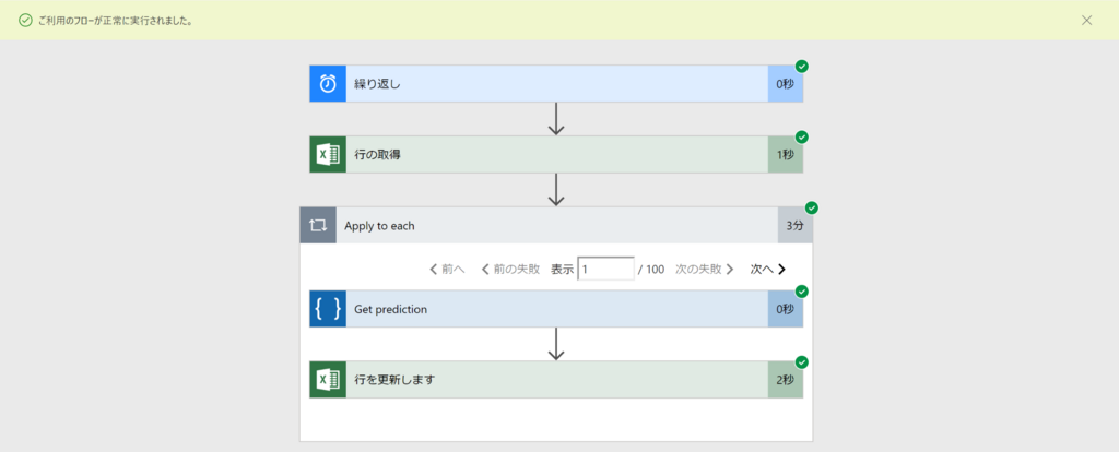 f:id:minorun40:20180605214700p:plain f:id:minorun40:20180605214700p:plain