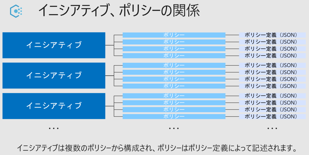 f:id:minorun40:20190112213644p:plain f:id:minorun40:20190112213644p:plain