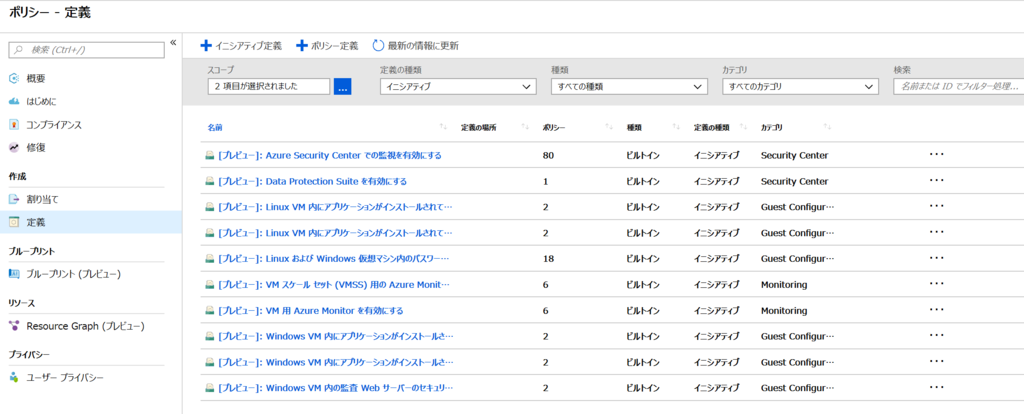 f:id:minorun40:20190112220418p:plain f:id:minorun40:20190112220418p:plain